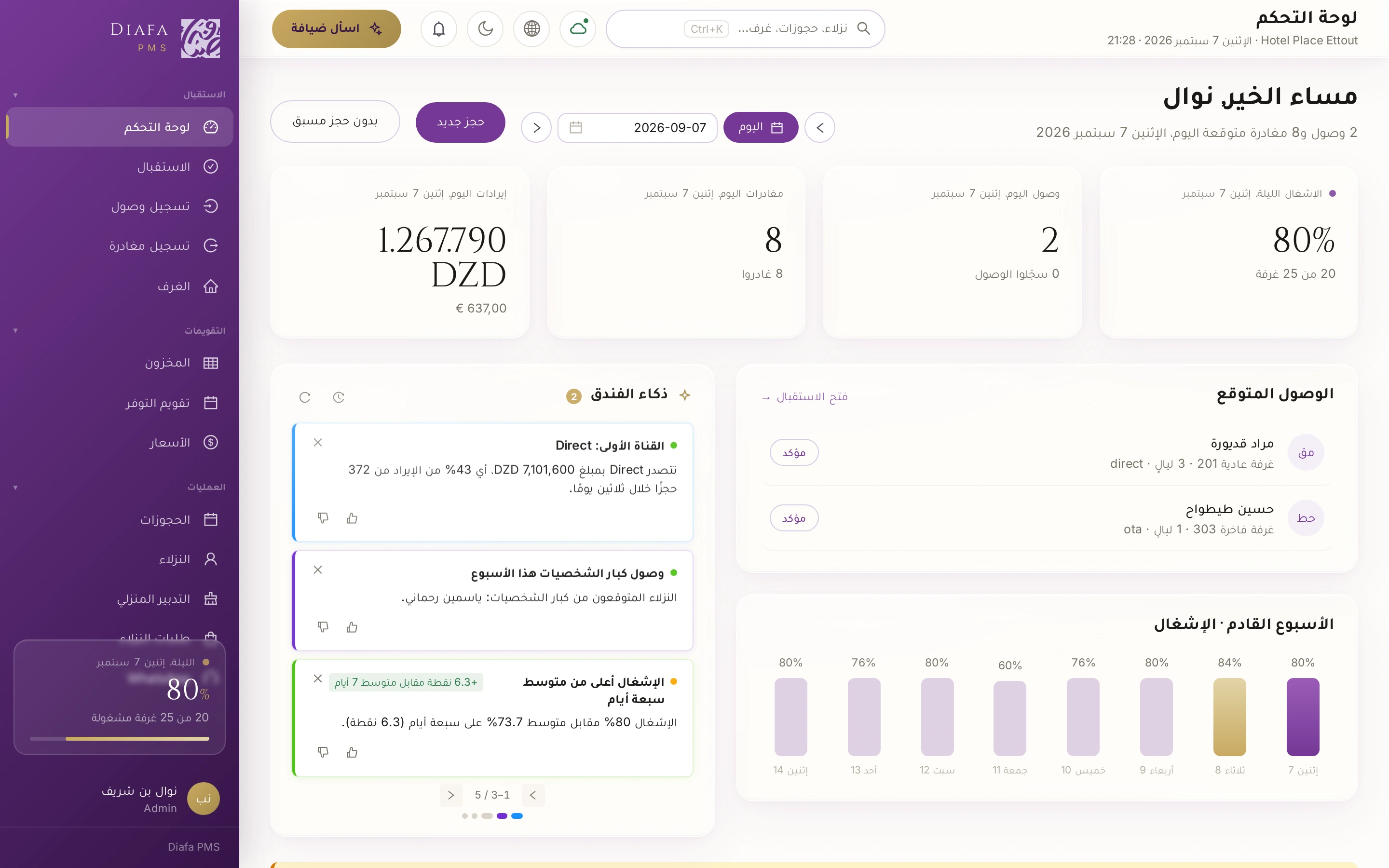 قرّر بأرقامك أنت