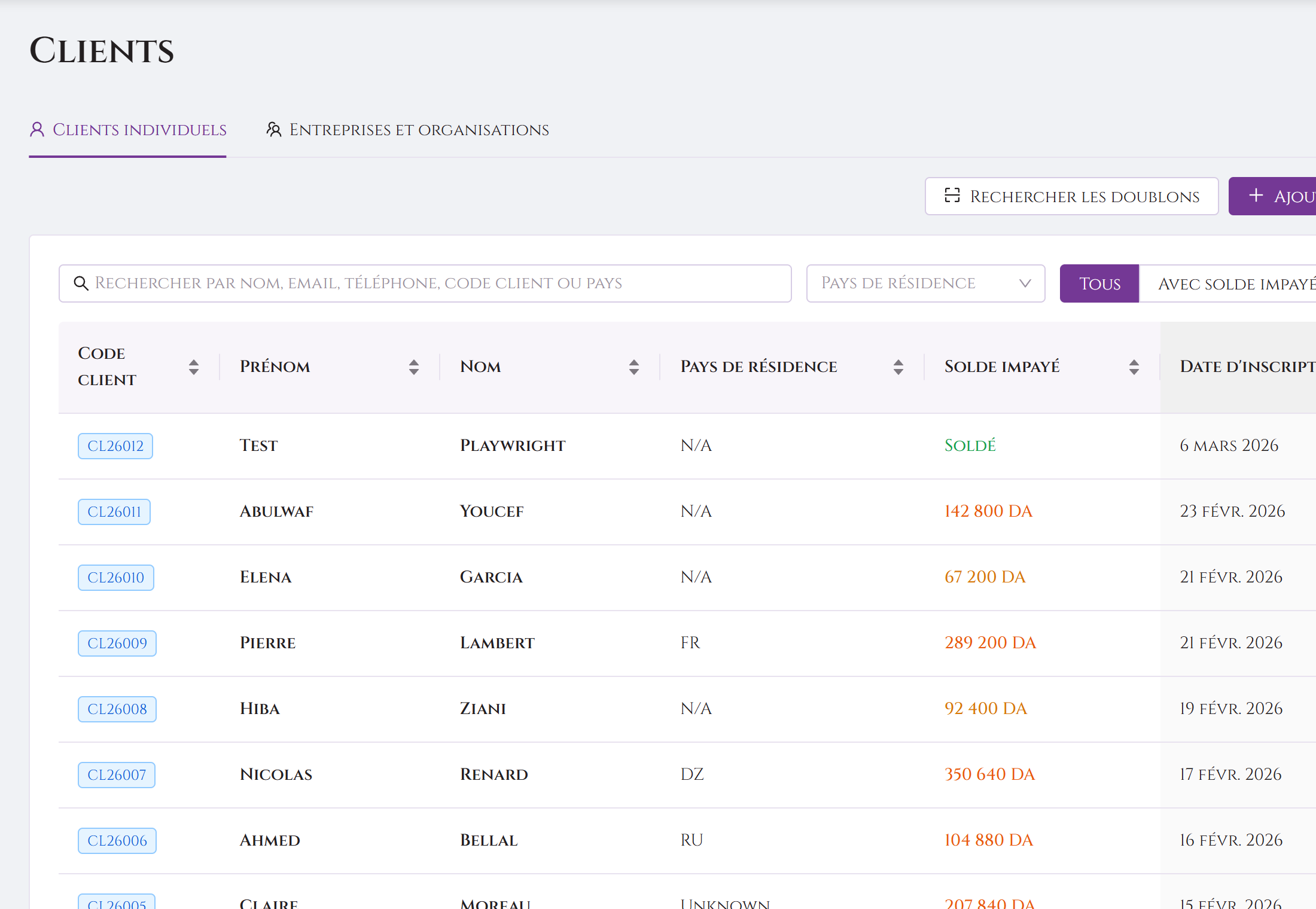 Guest Profiles & Intelligence