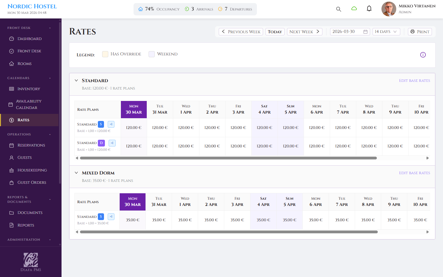 Managing Revenue in Multiple Currencies
