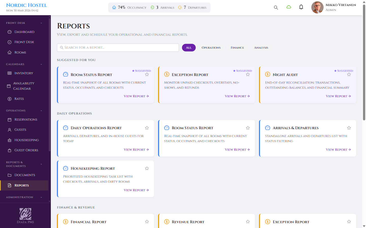 From Paper Ledgers to Digital Operations