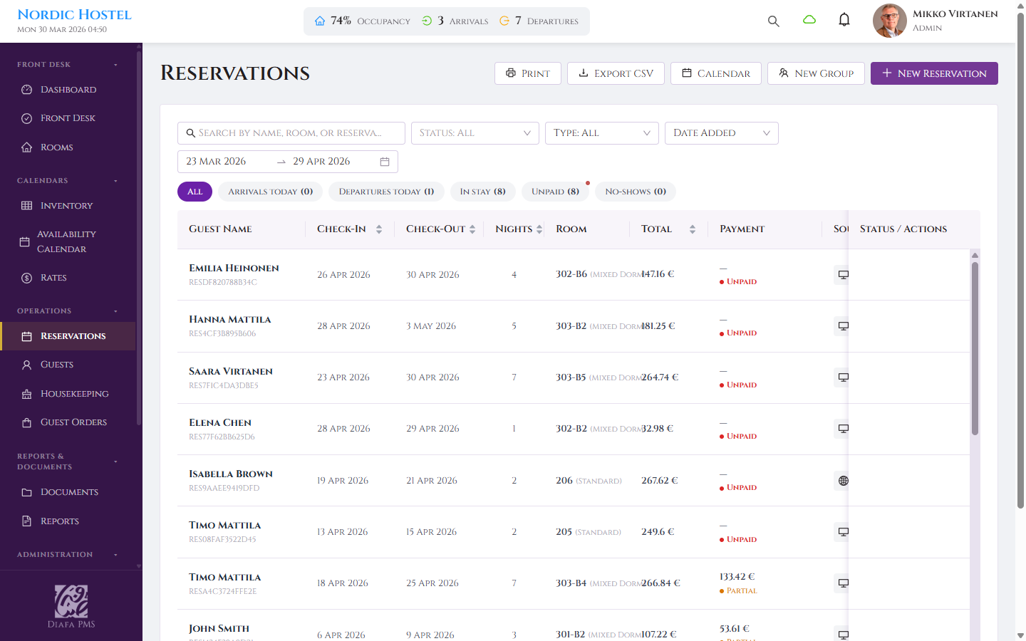 Eliminating Overbookings Across Platforms